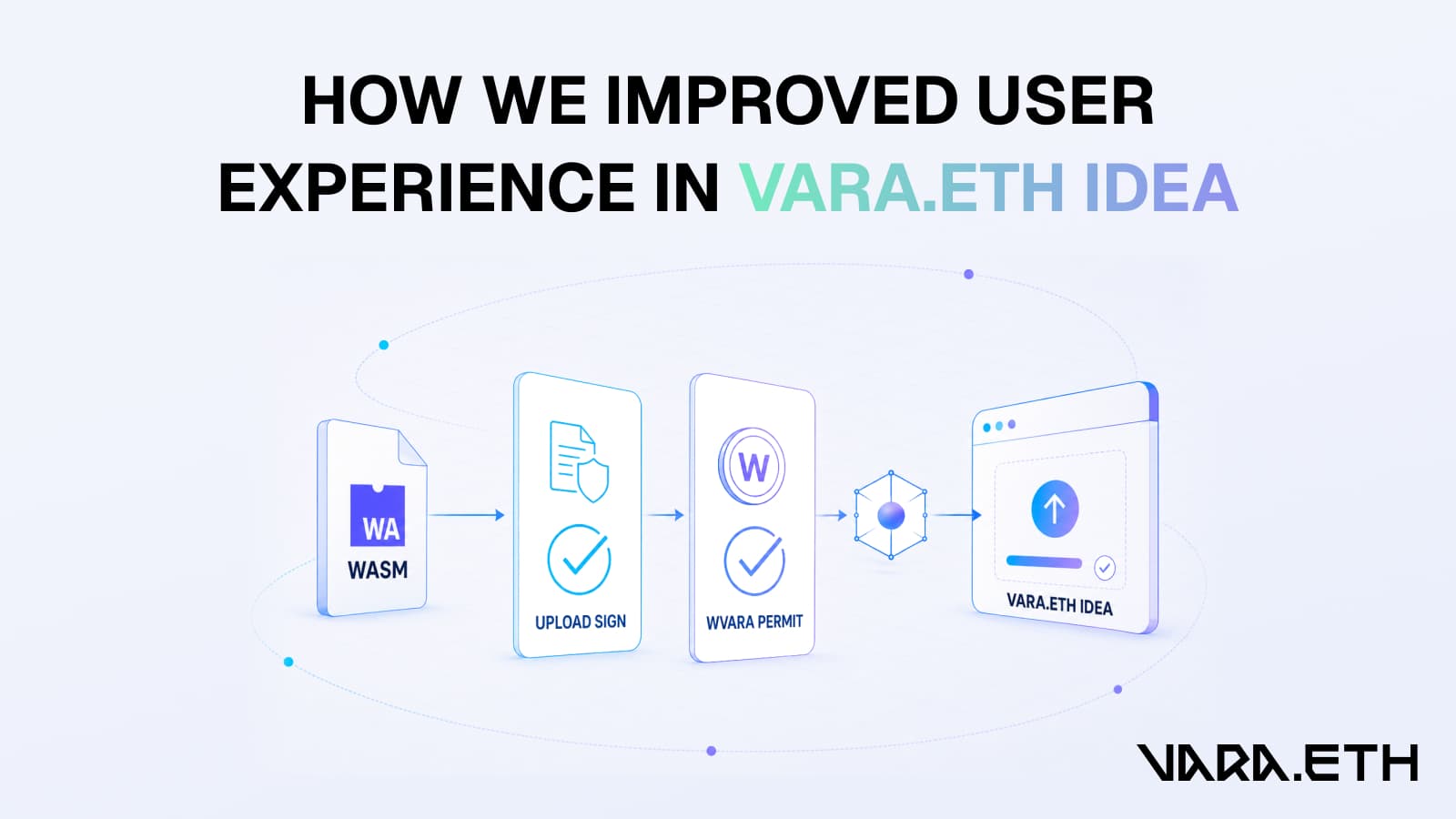 How we improved user experience in Vara.ETH IDEA using ERC-2612