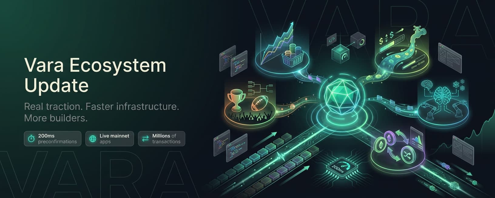 Anyone Can Build a Blockchain Business Now. An AI Agent Does the Coding.