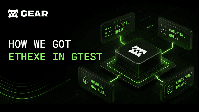 Illustration for «How we got ethexe in gtest»
